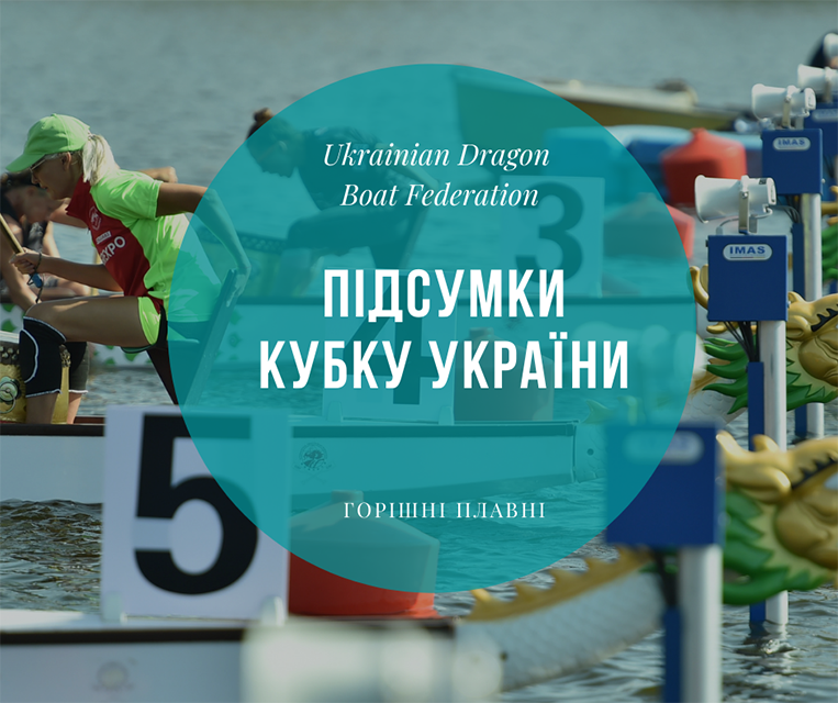 ����� ������ � ���������� �� ������ �������� 