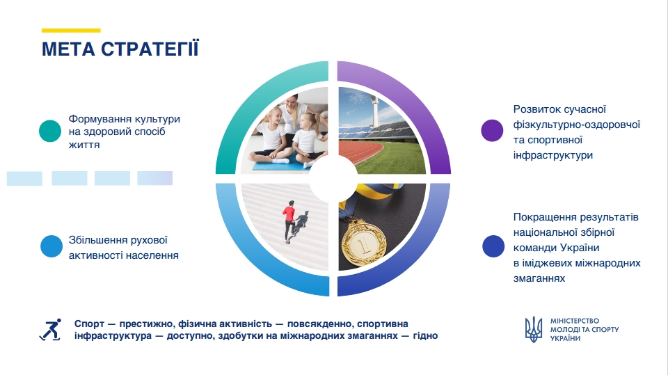 �������� ������ ��������� �������� ������